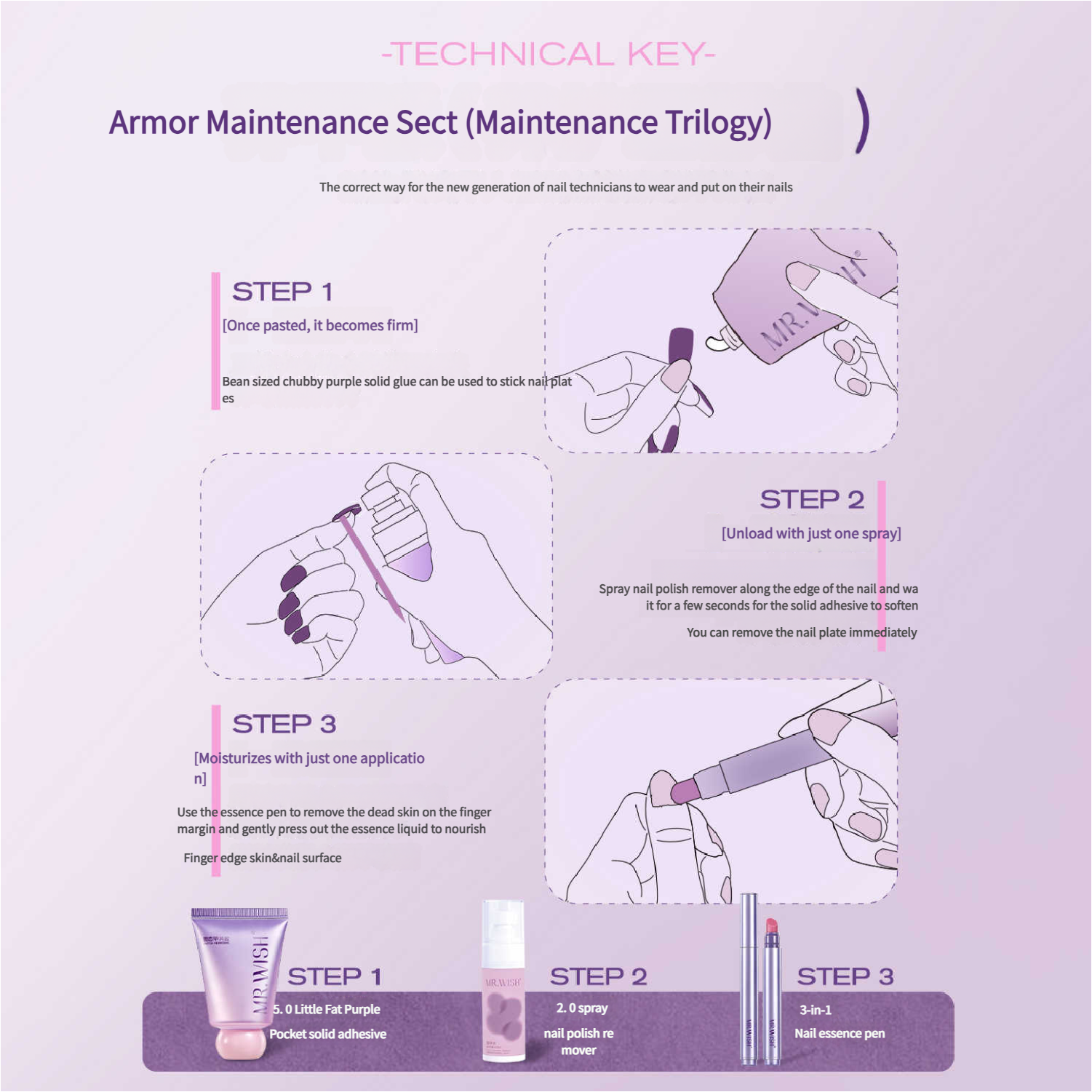 Colle solide Mr. Wish : l'adhésif parfait pour les patchs et les extensions d'ongles