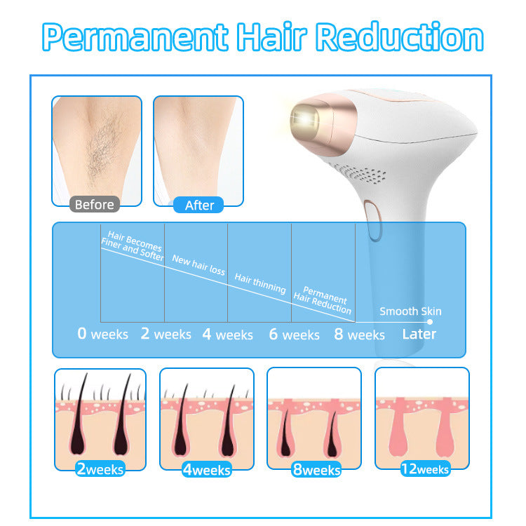 Handheld freezing point hair removal device, replaceable head